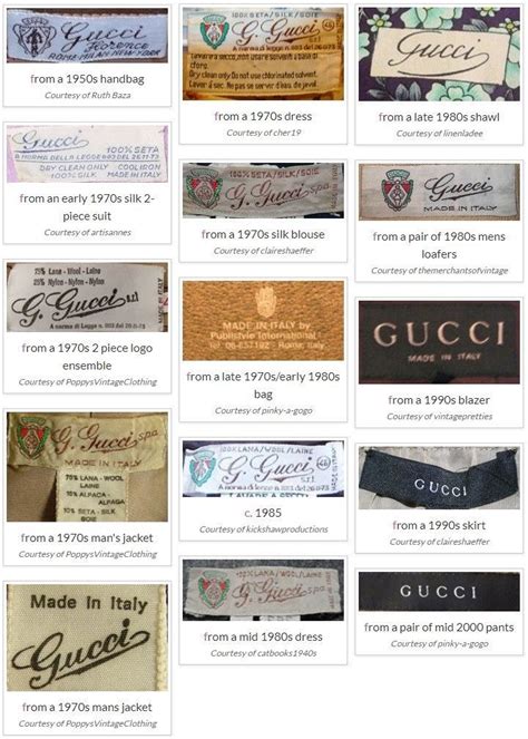 Gucci tag brands